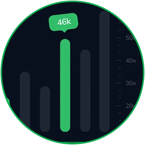 Track registration clicks and revenue in 1win analytics.